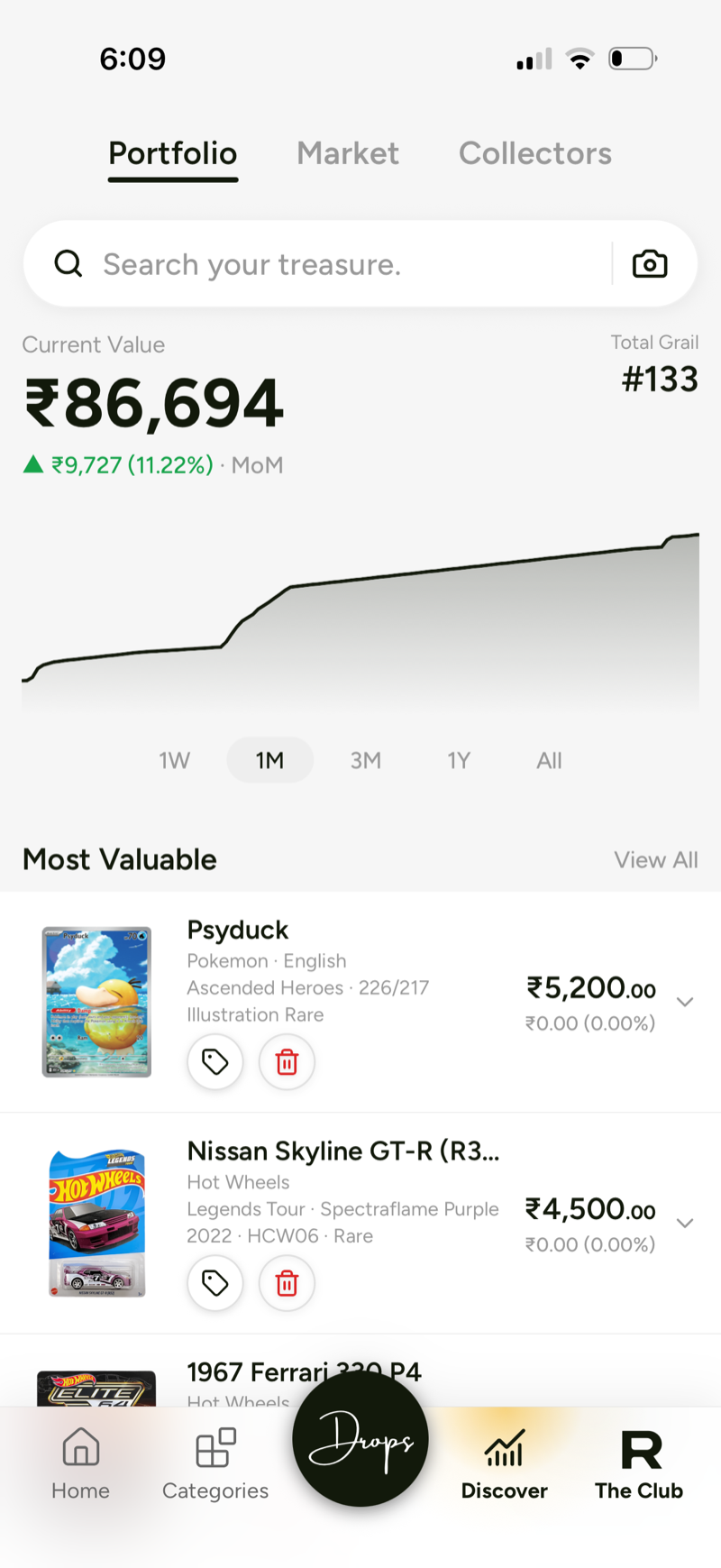 Rarità Portfolio — collection value over time and most valuable items
